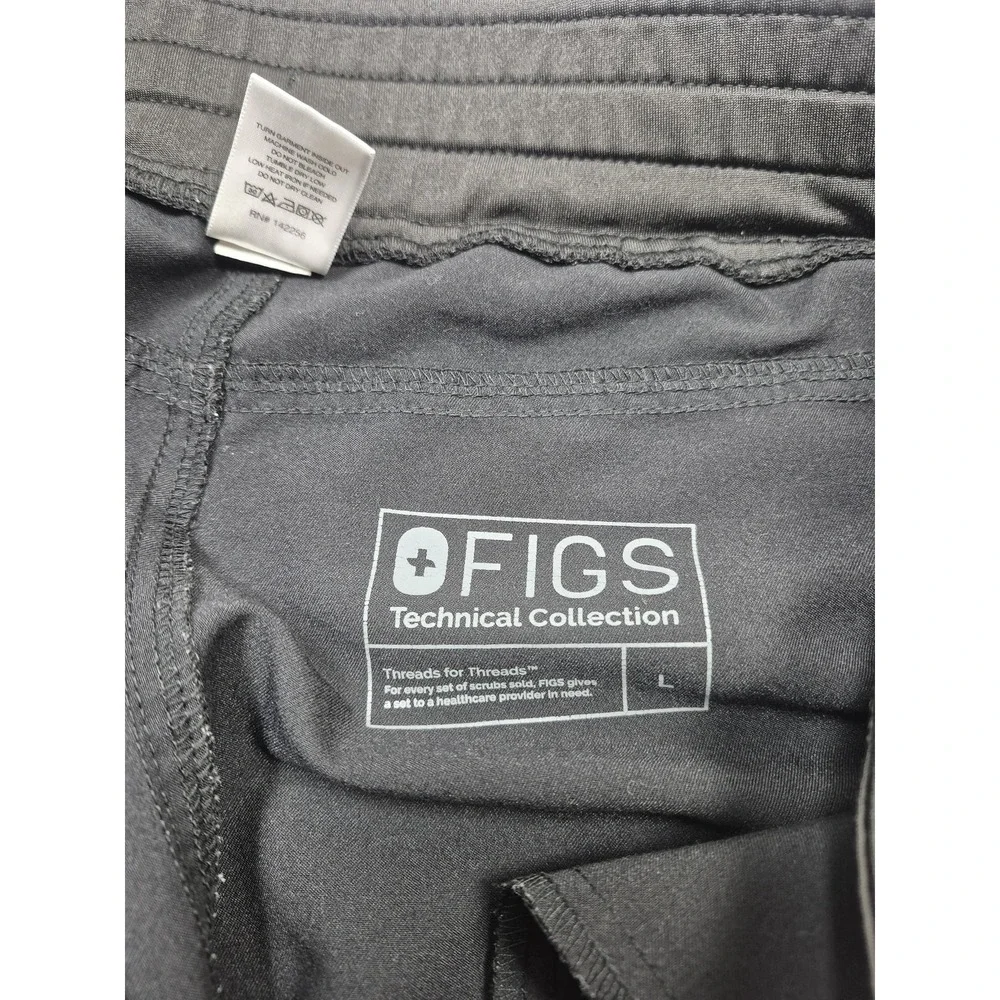 Figs technical collection